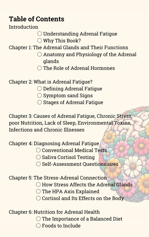 Adrenal Fatigue: the silent killer ebook table of content